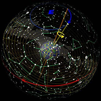 2027 Solar Eclipse Egypt Tour 28 July-5 August- Unprecedented Human Architecture 